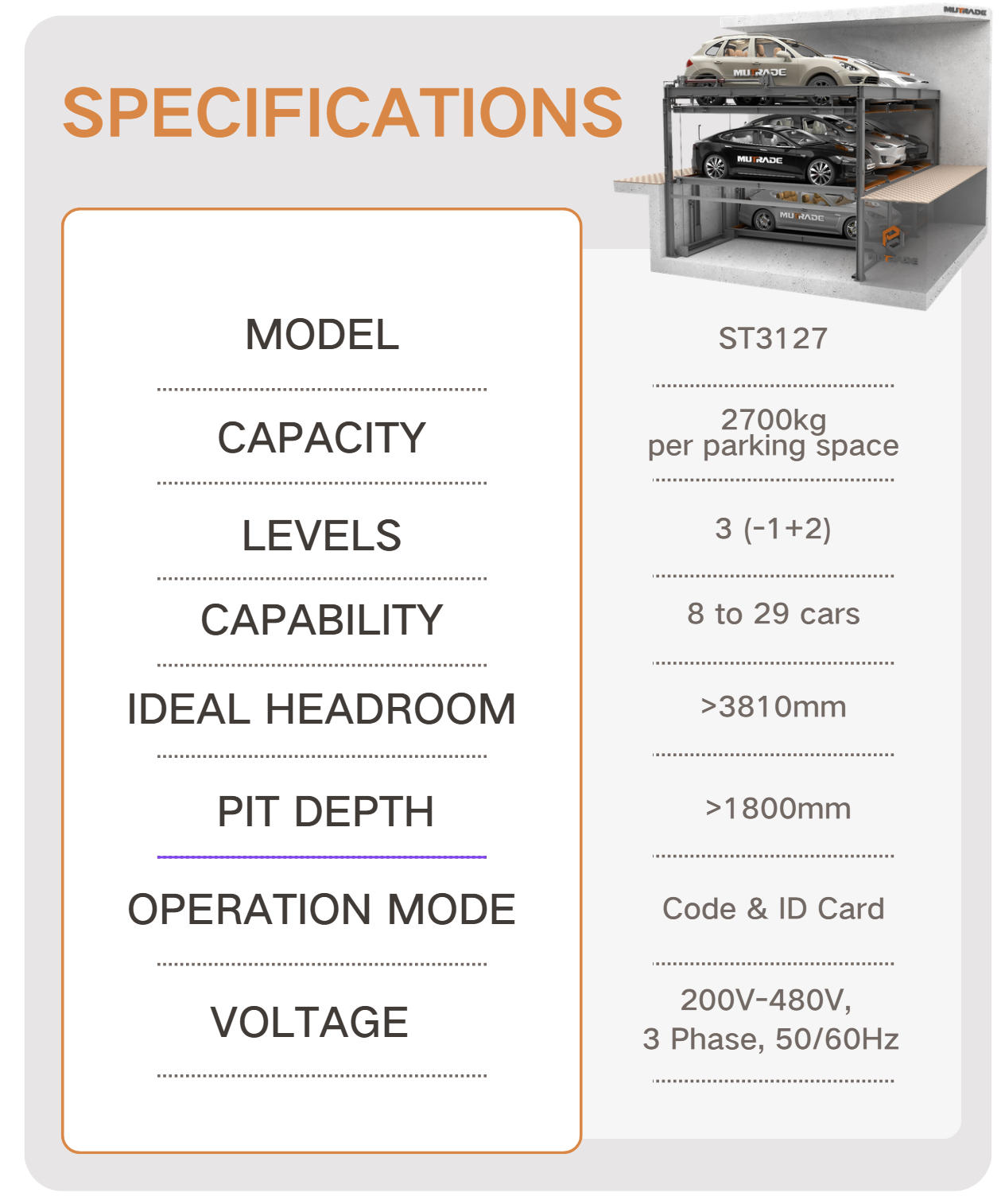 Transformando la densidad urbana: el sistema de rompecabezas Starke 3127 de Mutrade en la residencia Vrabnitsa, Sofía