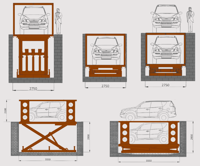 S-VRC-2, nuestro elevador de tijera de doble plataforma.